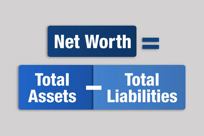 Networth kya hota hai